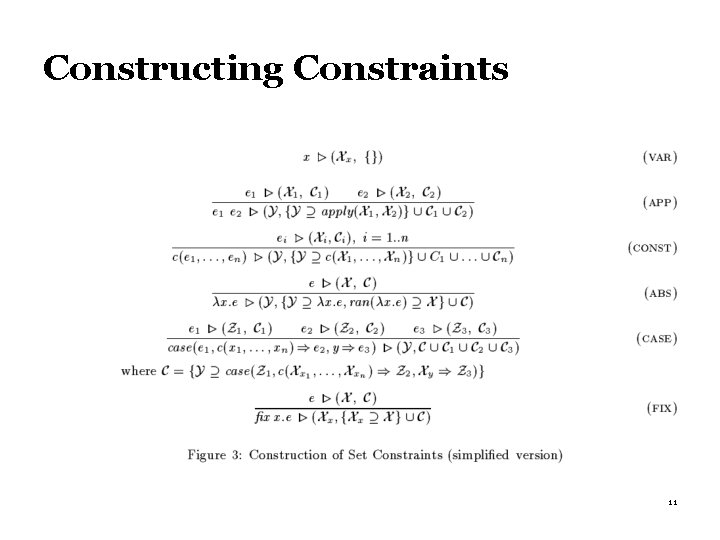 Constructing Constraints 11 