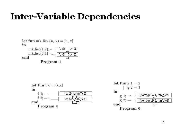 Inter-Variable Dependencies {u 1, v 2} {u 3, v 4} {x 1, ran(f) [1,