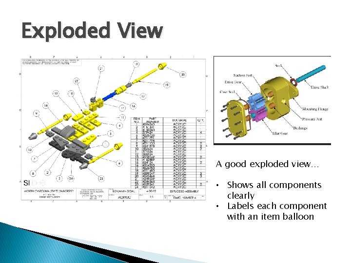 Exploded View A good exploded view… • Shows all components clearly • Labels each