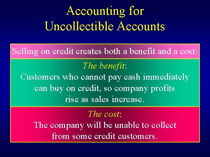 Accounting for Uncollectible Accounts Selling on credit creates both a benefit and a cost: