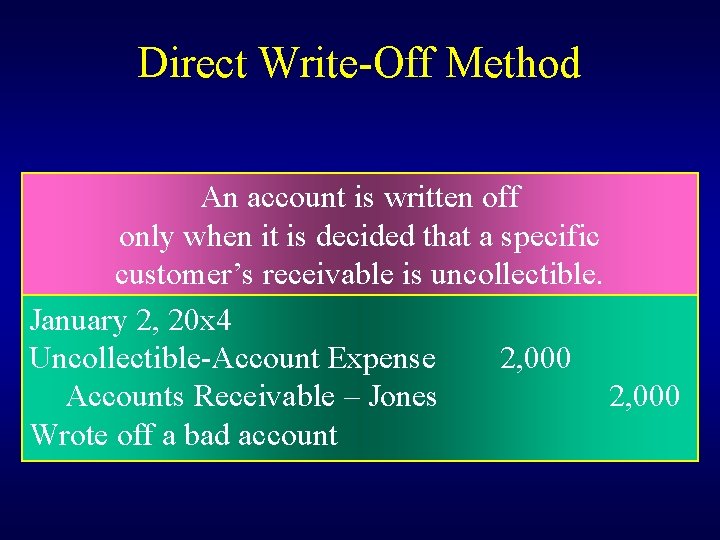 Direct Write-Off Method An account is written off only when it is decided that