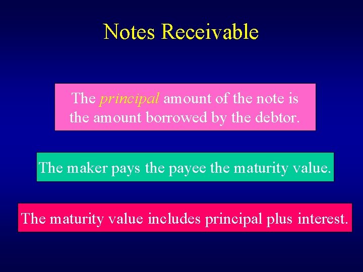 Notes Receivable The principal amount of the note is the amount borrowed by the