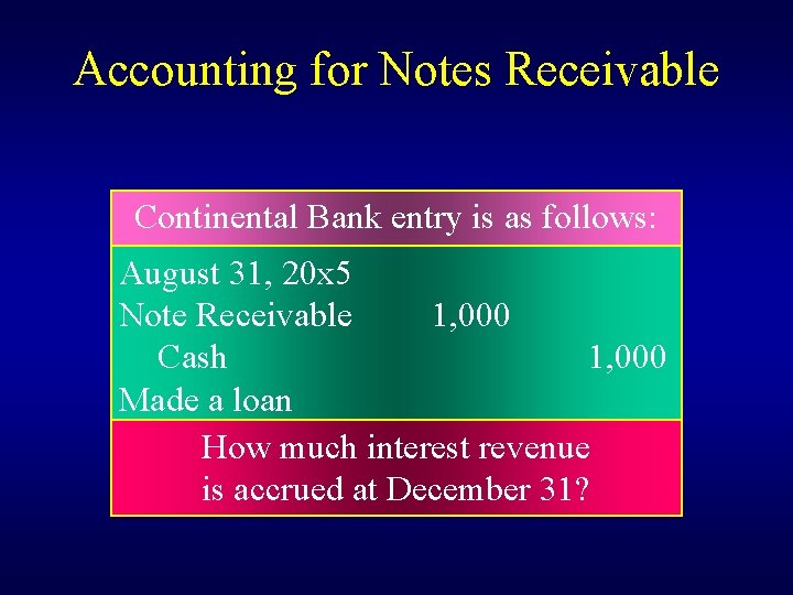 Accounting for Notes Receivable Continental Bank entry is as follows: August 31, 20 x