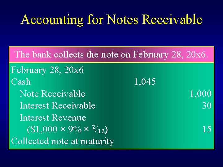 Accounting for Notes Receivable The bank collects the note on February 28, 20 x