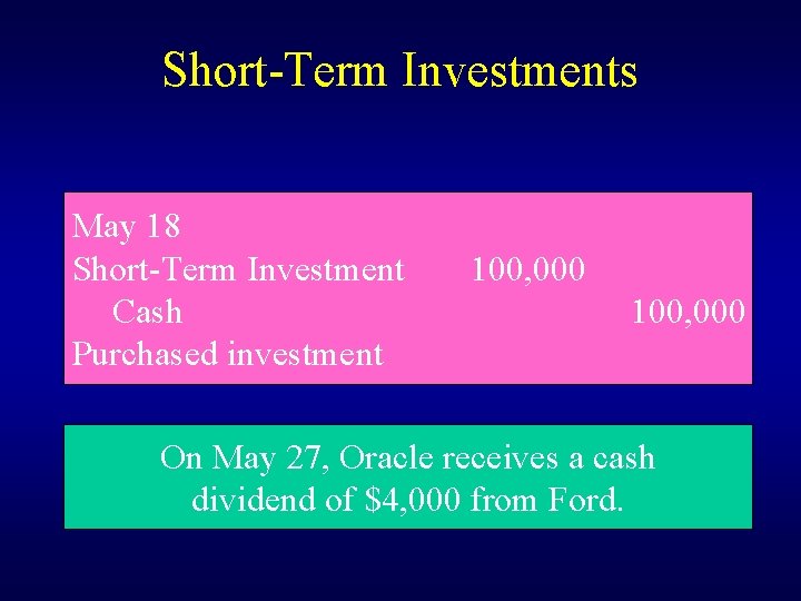 Short-Term Investments May 18 Short-Term Investment Cash Purchased investment 100, 000 On May 27,