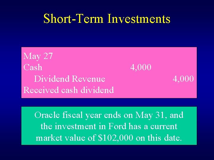 Short-Term Investments May 27 Cash Dividend Revenue Received cash dividend 4, 000 Oracle fiscal