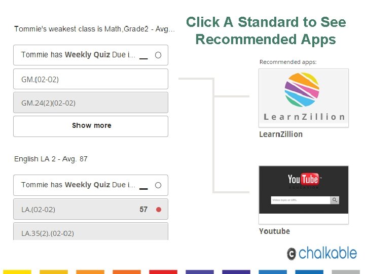 Click A Standard to See Recommended Apps 