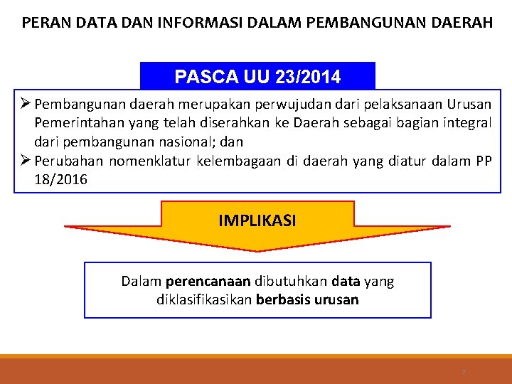 PERAN DATA DAN INFORMASI DALAM PEMBANGUNAN DAERAH PASCA UU 23/2014 Ø Pembangunan daerah merupakan