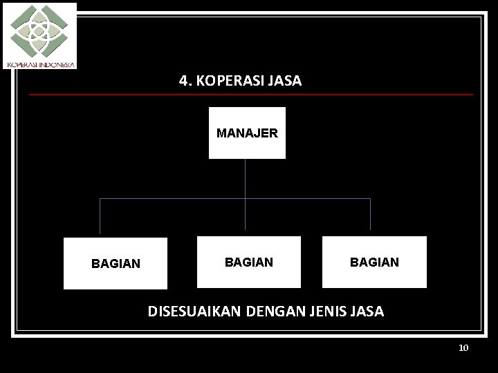 4. KOPERASI JASA MANAJER BAGIAN DISESUAIKAN DENGAN JENIS JASA 10 