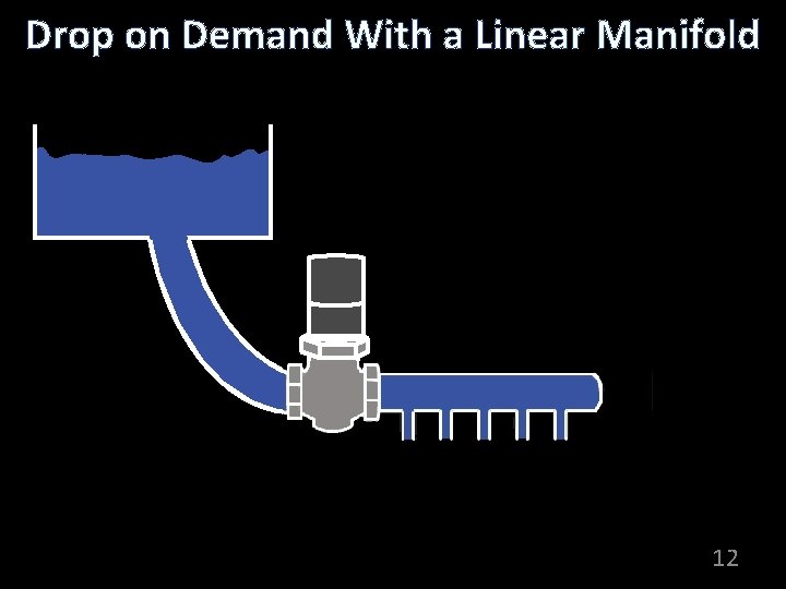 Drop on Demand With a Linear Manifold 12 