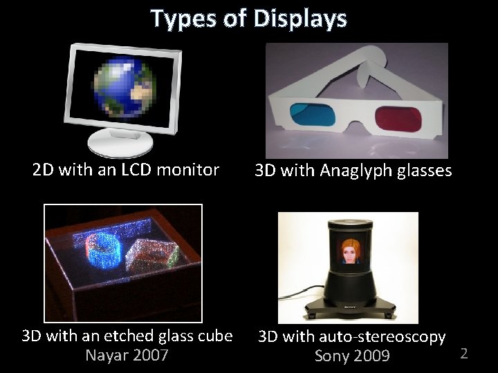 Types of Displays 2 D with an LCD monitor 3 D with an etched