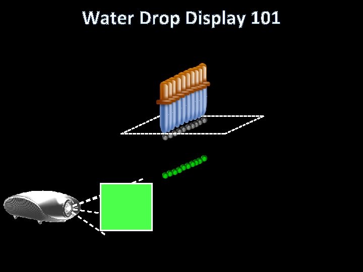Water Drop Display 101 