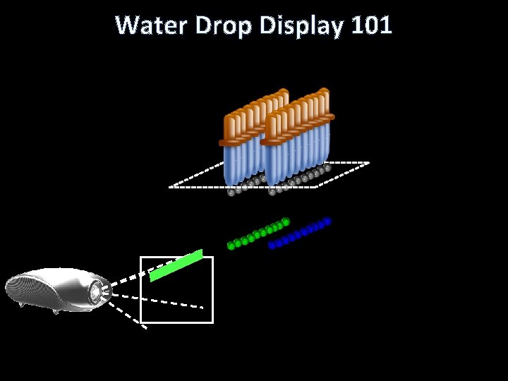 Water Drop Display 101 