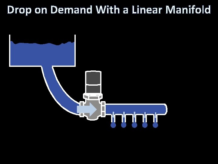 Drop on Demand With a Linear Manifold 