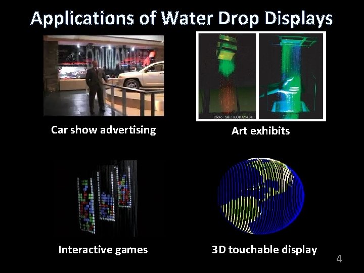 Applications of Water Drop Displays Car show advertising Interactive games Art exhibits 3 D