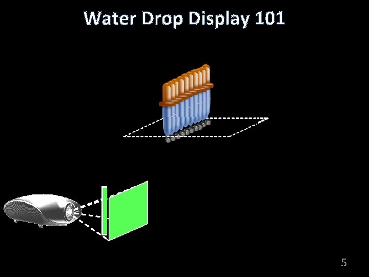 Water Drop Display 101 5 