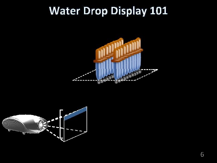 Water Drop Display 101 6 