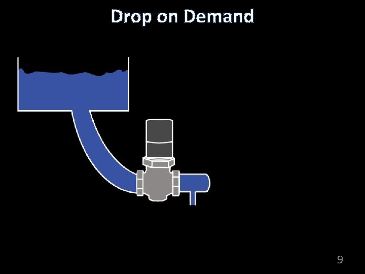 Drop on Demand 9 