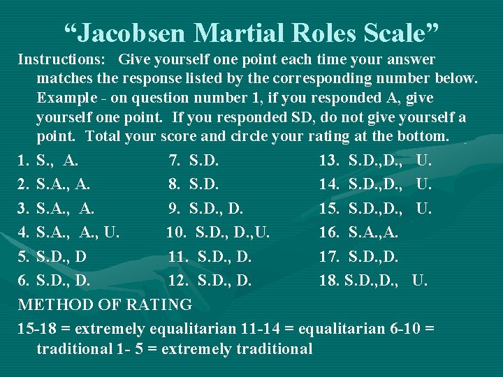 “Jacobsen Martial Roles Scale” Instructions: Give yourself one point each time your answer matches