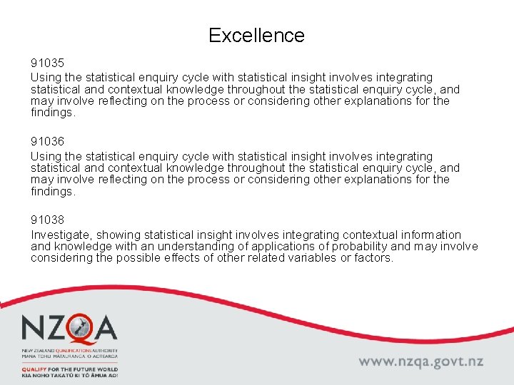 Excellence 91035 Using the statistical enquiry cycle with statistical insight involves integrating statistical and