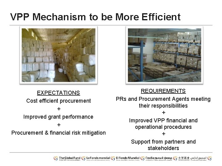 VPP Mechanism to be More Efficient EXPECTATIONS Cost efficient procurement + Improved grant performance