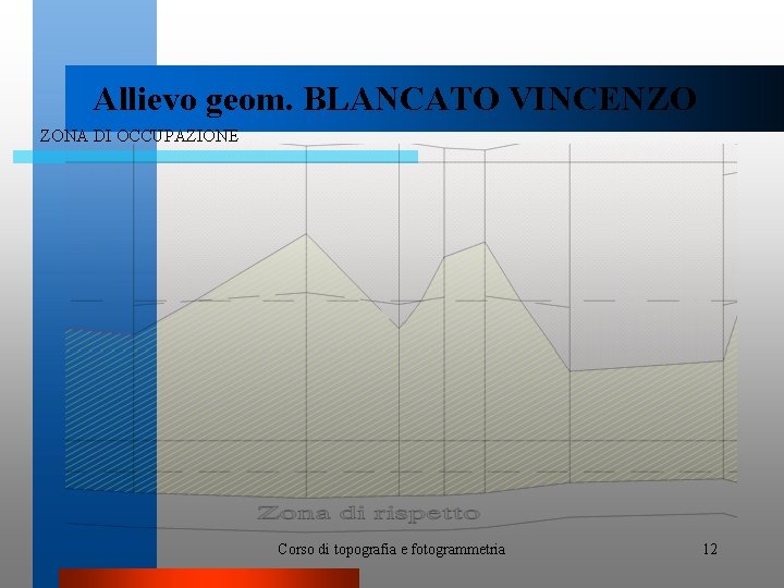 Allievo geom. BLANCATO VINCENZO ZONA DI OCCUPAZIONE Corso di topografia e fotogrammetria 12 