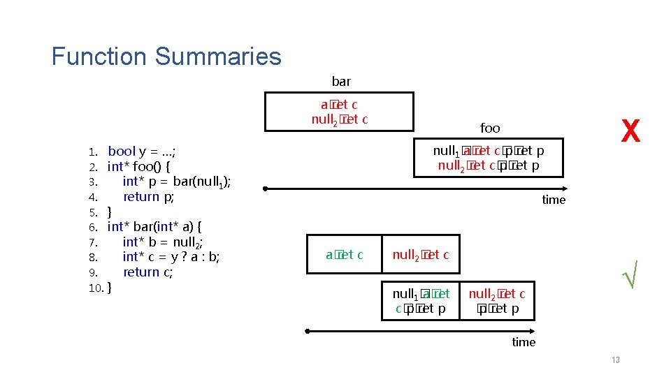 Function Summaries bar a� ret c null 2� ret c 1. 2. 3. 4.