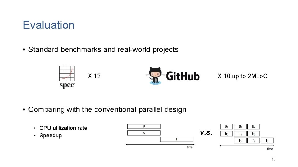 Evaluation • Standard benchmarks and real-world projects X 12 X 10 up to 2