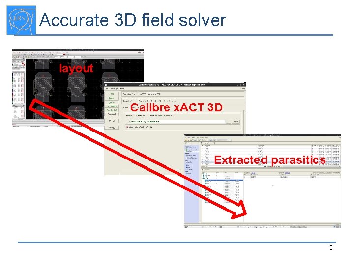 Accurate 3 D field solver layout Calibre x. ACT 3 D Extracted parasitics 5