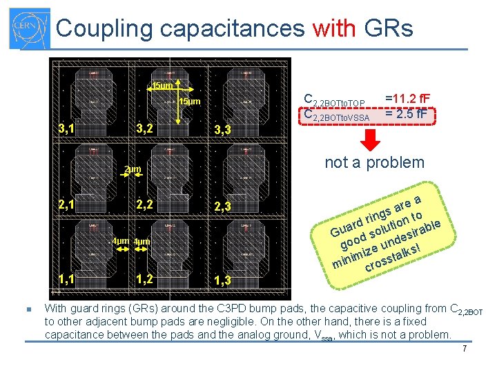 Coupling capacitances with GRs 15µm 3, 1 3, 2 3, 3 2, 2 2,