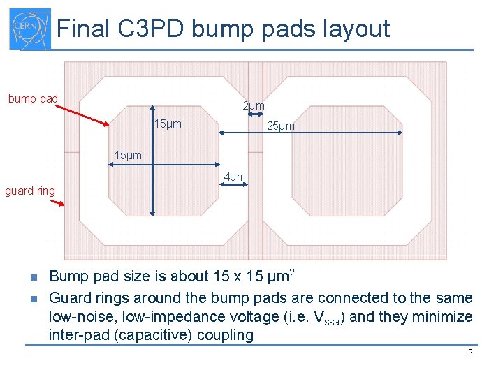 Final C 3 PD bump pads layout bump pad 2µm 15µm 25µm 15µm 4µm