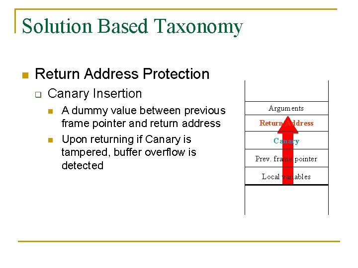 Solution Based Taxonomy n Return Address Protection q Canary Insertion n n A dummy Solution Based Taxonomy n Return Address Protection q Canary Insertion n n A dummy