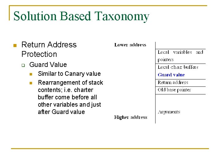 Solution Based Taxonomy n Return Address Protection q Guard Value n n Similar to Solution Based Taxonomy n Return Address Protection q Guard Value n n Similar to