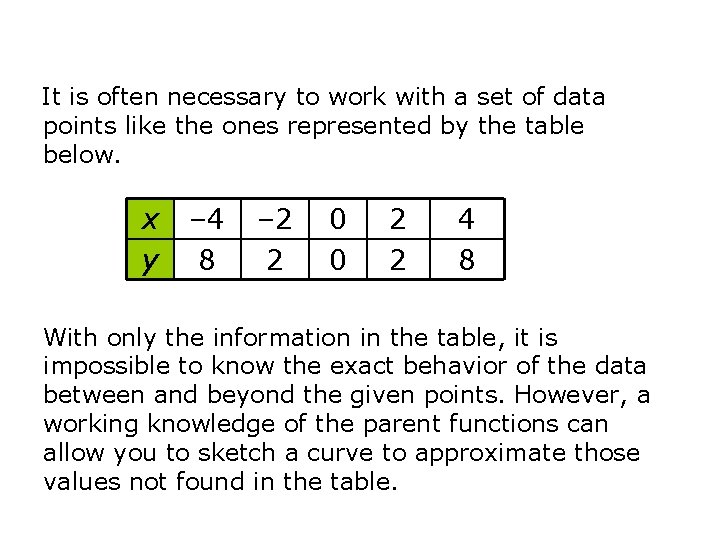 It is often necessary to work with a set of data points like the