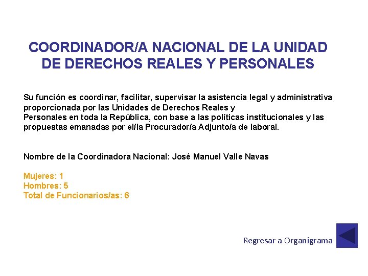 COORDINADOR/A NACIONAL DE LA UNIDAD DE DERECHOS REALES Y PERSONALES Su función es coordinar,