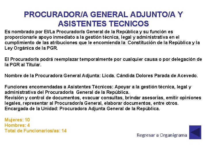 PROCURADOR/A GENERAL ADJUNTO/A Y ASISTENTES TECNICOS Es nombrado por El/La Procurador/a General de la
