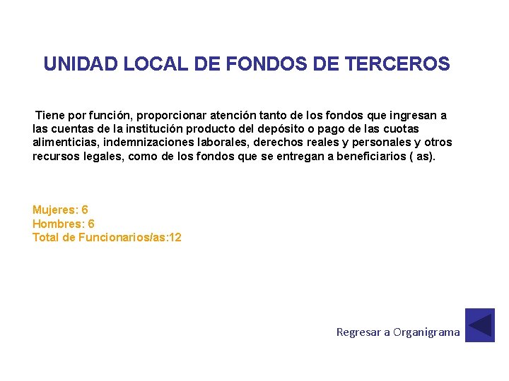 UNIDAD LOCAL DE FONDOS DE TERCEROS Tiene por función, proporcionar atención tanto de los