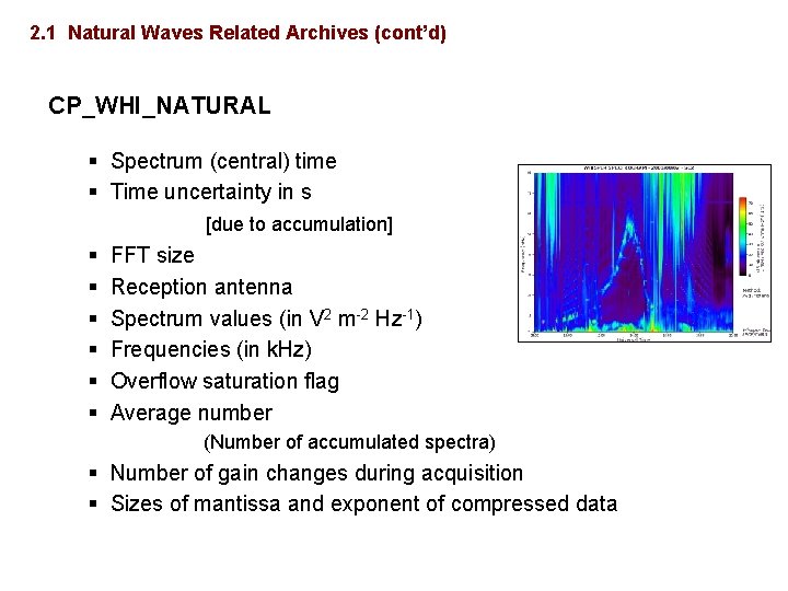2. 1 Natural Waves Related Archives (cont’d) CP_WHI_NATURAL § Spectrum (central) time § Time