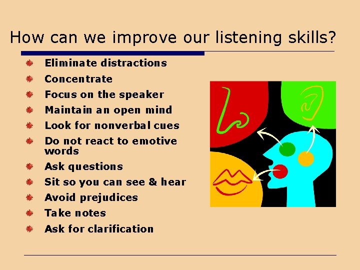 How can we improve our listening skills? Eliminate distractions Concentrate Focus on the speaker