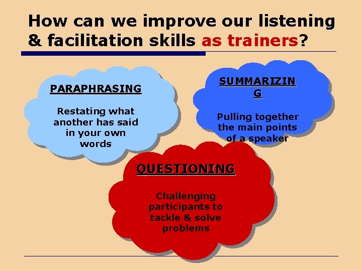 How can we improve our listening & facilitation skills as trainers? PARAPHRASING SUMMARIZIN G