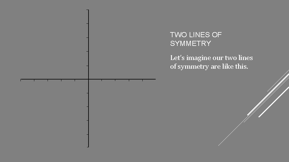 TWO LINES OF SYMMETRY Let’s imagine our two lines of symmetry are like this.