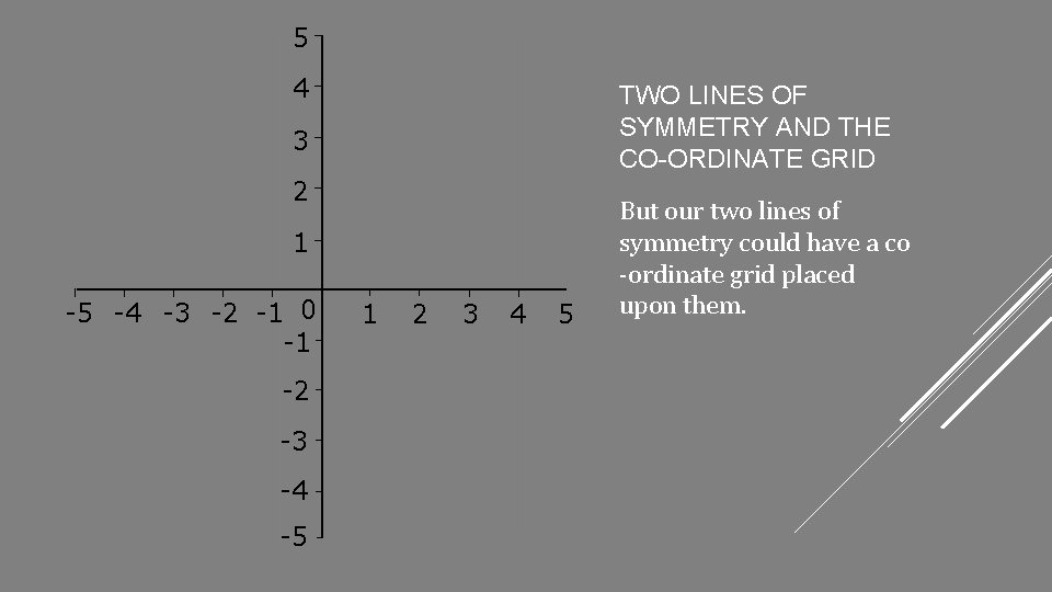 5 4 TWO LINES OF SYMMETRY AND THE CO-ORDINATE GRID 3 2 1 -5