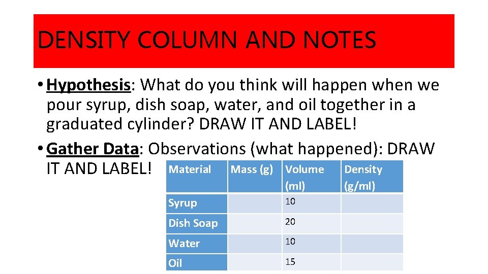 DENSITY COLUMN AND NOTES • Hypothesis: What do you think will happen when we