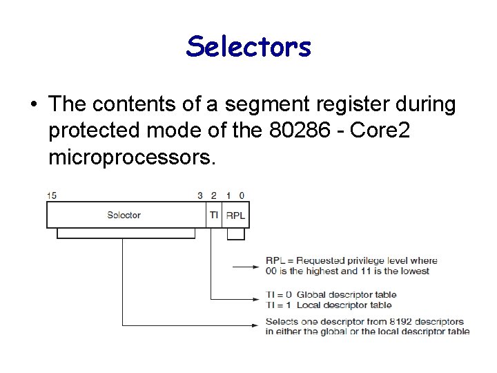 Selectors • The contents of a segment register during protected mode of the 80286