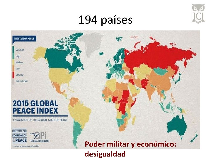 194 países Poder militar y económico: desigualdad 