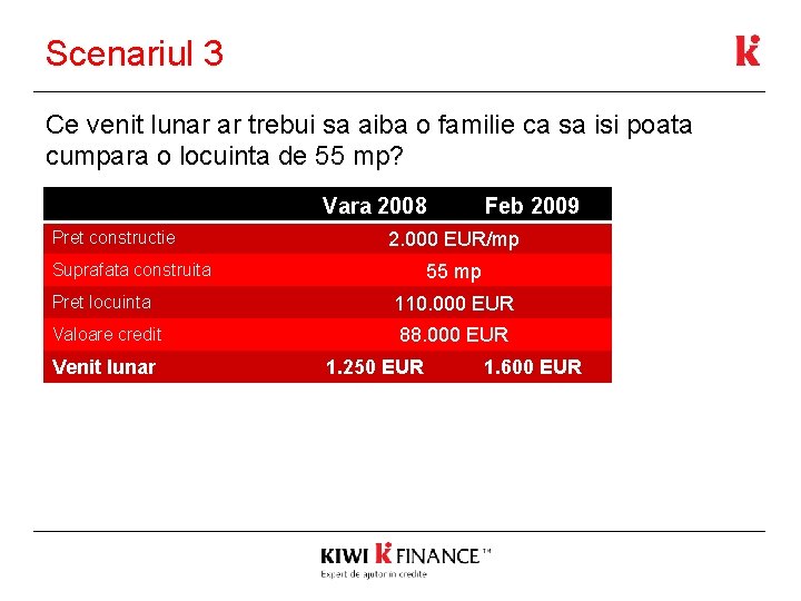 Scenariul 3 Ce venit lunar ar trebui sa aiba o familie ca sa isi