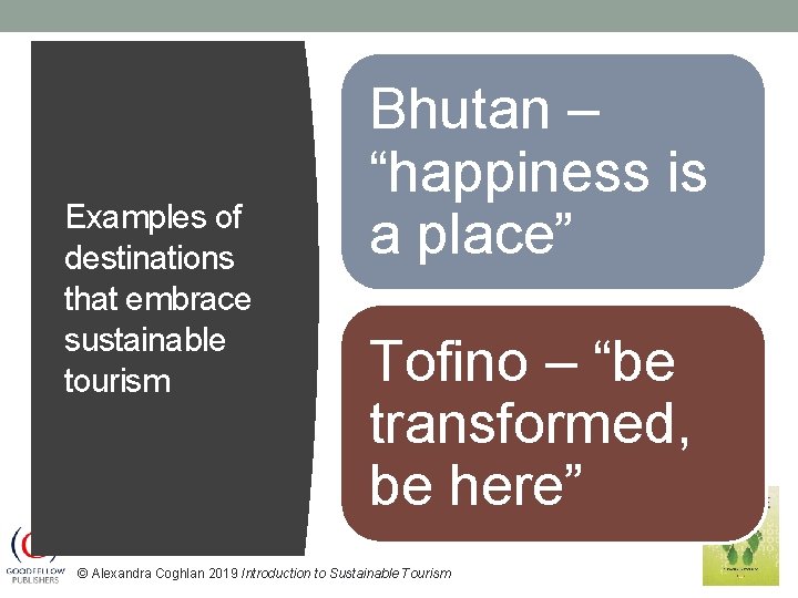 LETS TALK ABOUT SUSTAINABLE TOURISM Alexandra Coghlan 2019