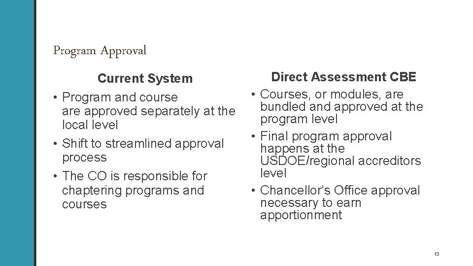 Program Approval Direct Assessment CBE Current System • Courses, or modules, are • Program