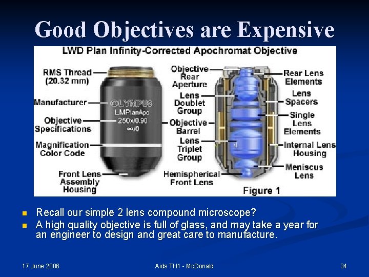 Good Objectives are Expensive n n Recall our simple 2 lens compound microscope? A