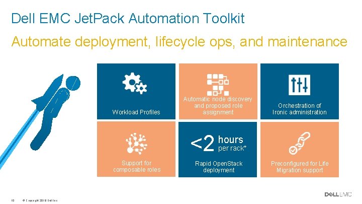 Dell EMC Jet. Pack Automation Toolkit Automate deployment, lifecycle ops, and maintenance Workload Profiles